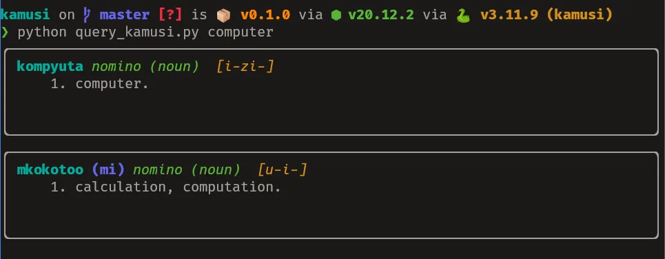 Results of Querying the word "workshop"