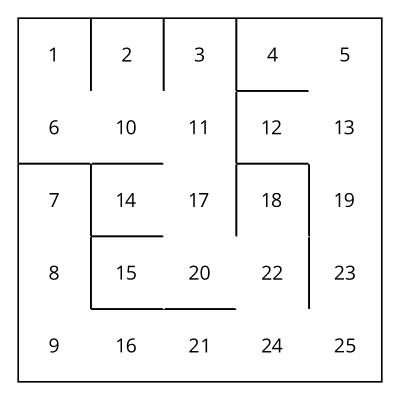 5x5 Binary Tree